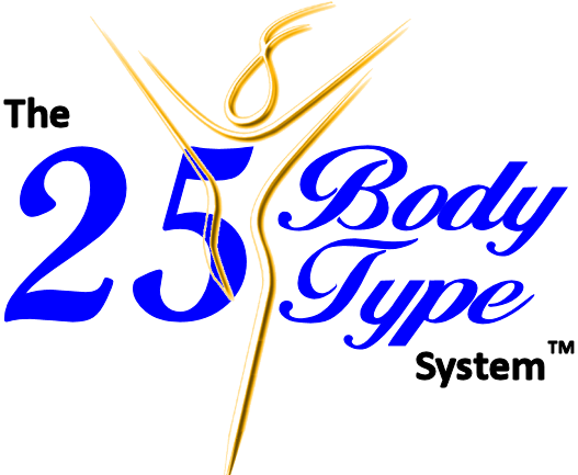 The 25 Body Type Diet System