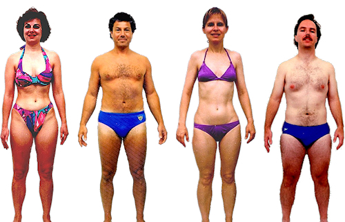 Balanced body type diet, characteristics and personality traits