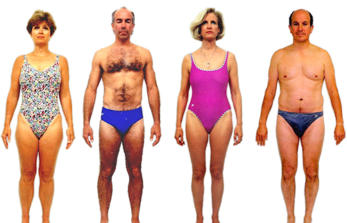 Blood body type diet, characteristics and personality traits