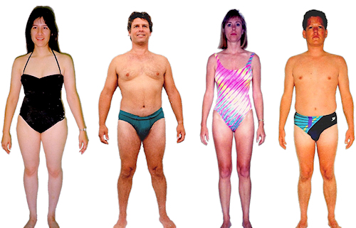 Intestinal body type diet, characteristics and personality traits