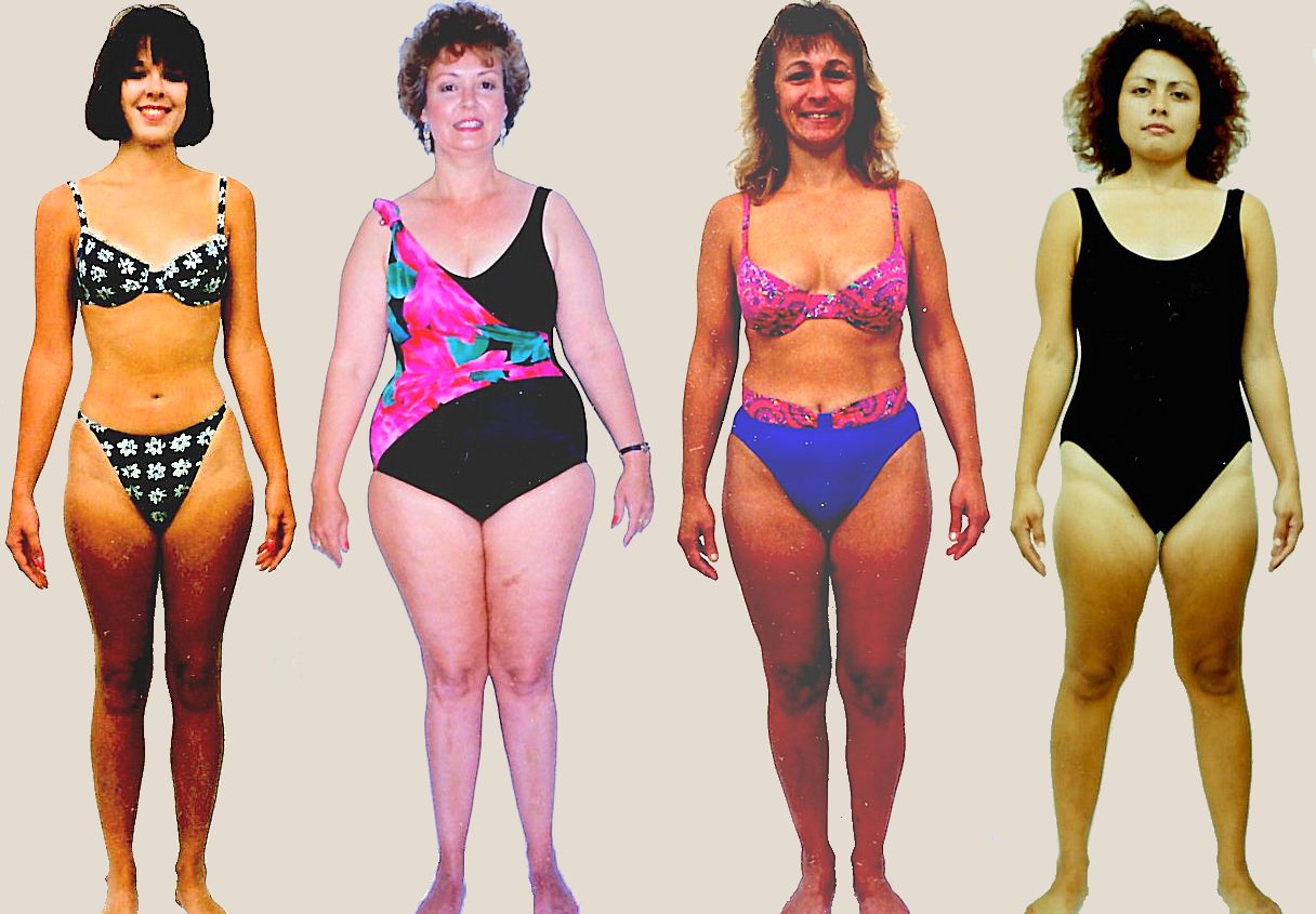 Pictures of female Heart body type
