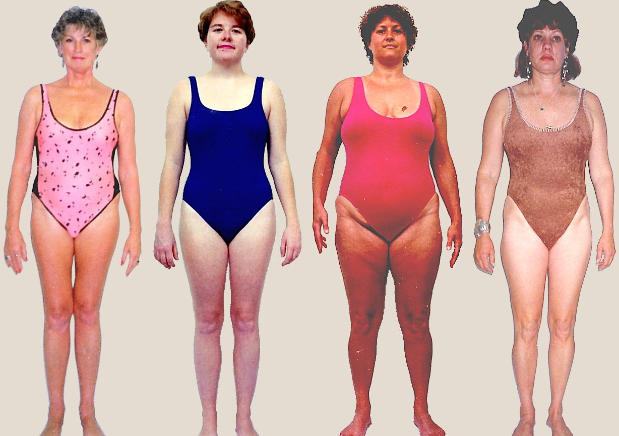 Pictures of female Liver body type