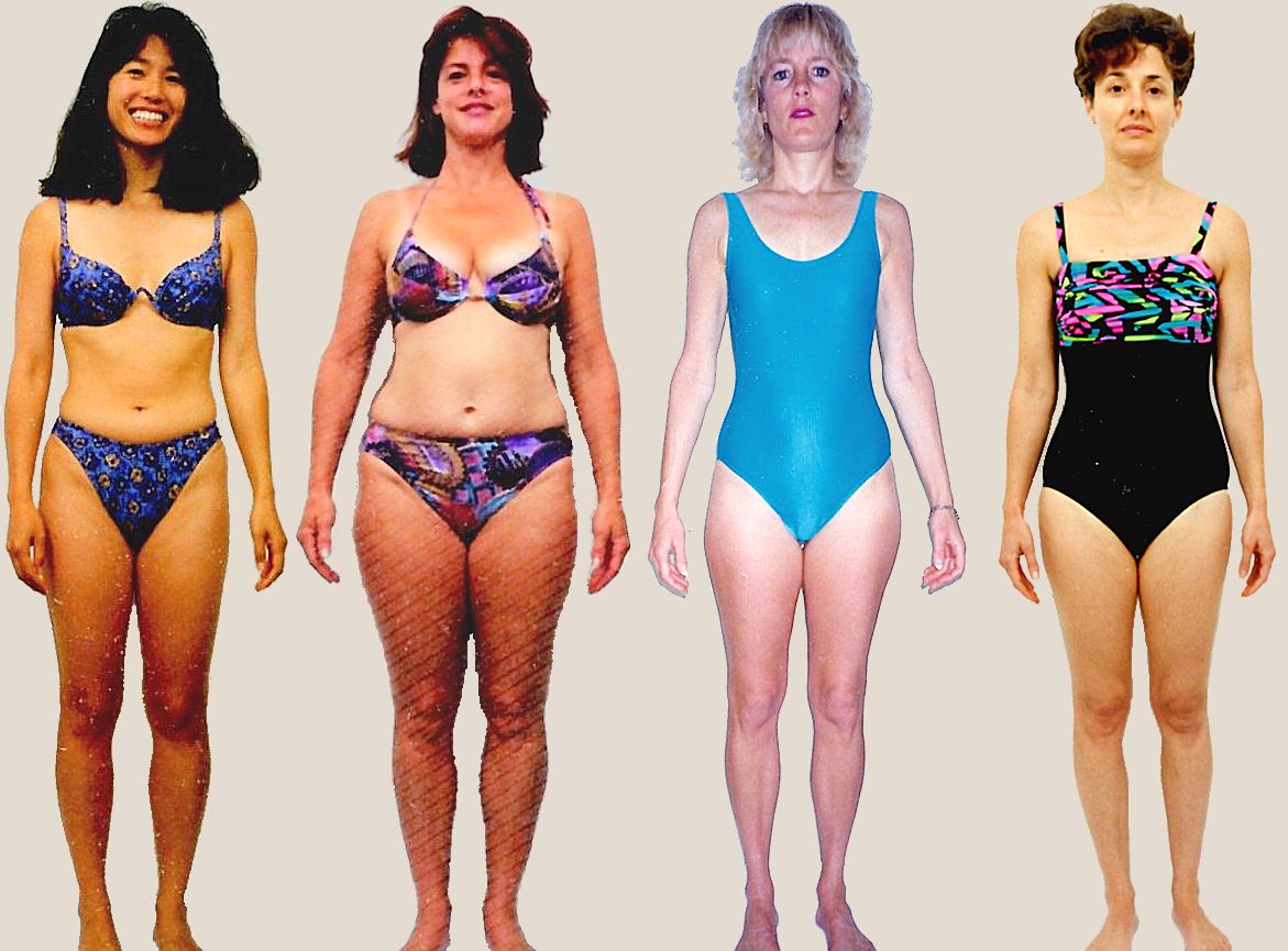 Pictures of female Thyroid body type